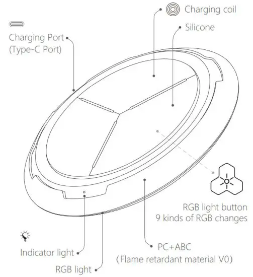 RGBTRON DT-G6 RGB Wireless Charger - Product Show