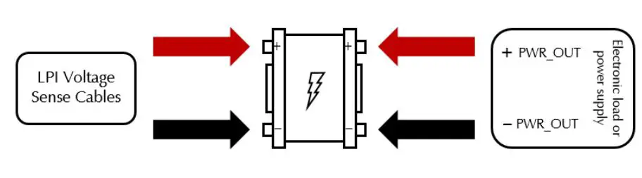GAMRY-LPI1010-High-Voltage-EIS-Test-System-FIG5