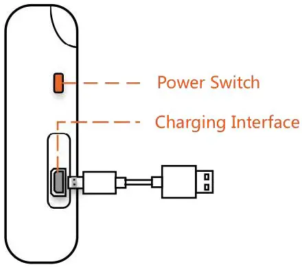 Zillionsource Technologies ZS-300L Device fig 1