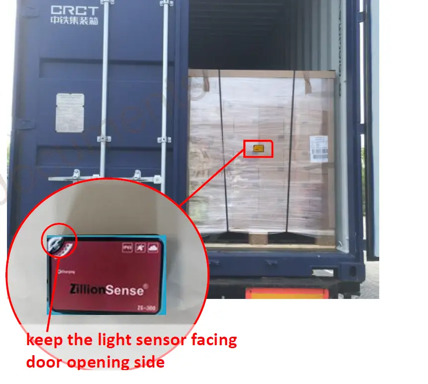 Zillionsource Technologies ZS-300L Device fig 9