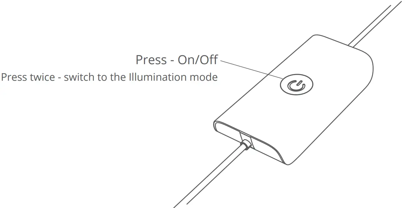 Govee H7016 Lynx Dream LED Bulb String Lights - fig1