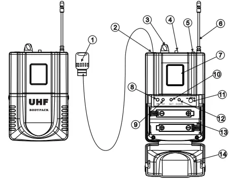 BODY-PACK TRANSMITTER (OPTIONAL)