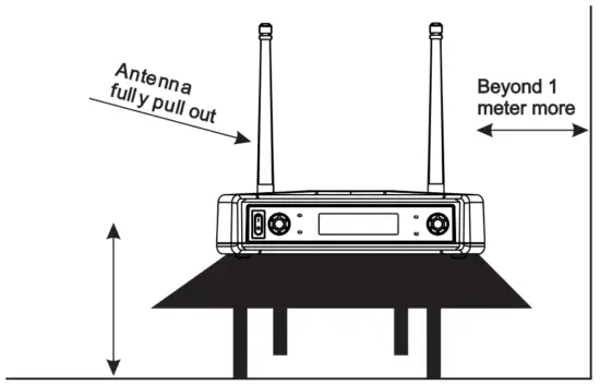 RECEIVER OPERATION
