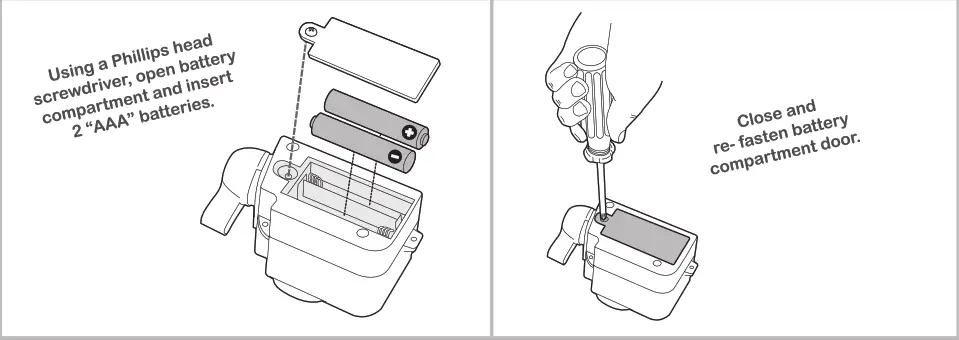 Summer infant Size Potty - bettary