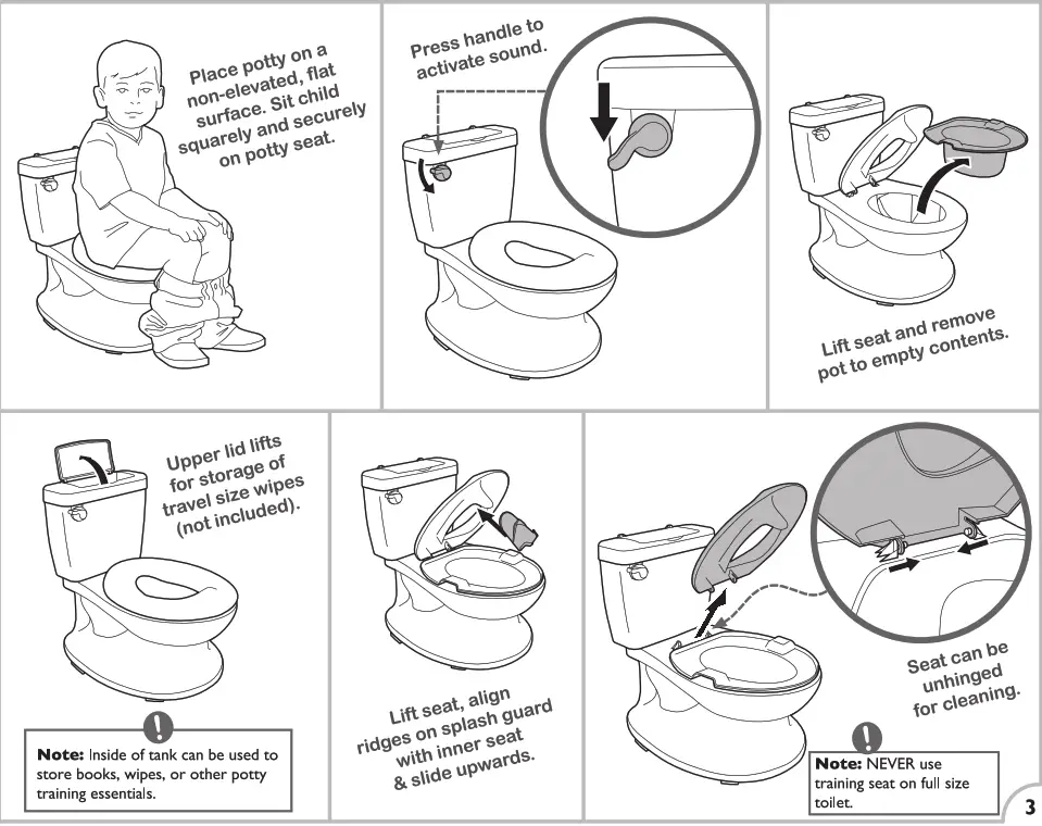 Summer infant Size Potty - use