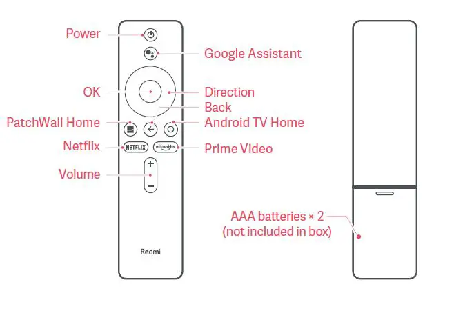 Redmi L43M6-RA RA2D 43 Inch Full HD Smart LED TV FIG 1