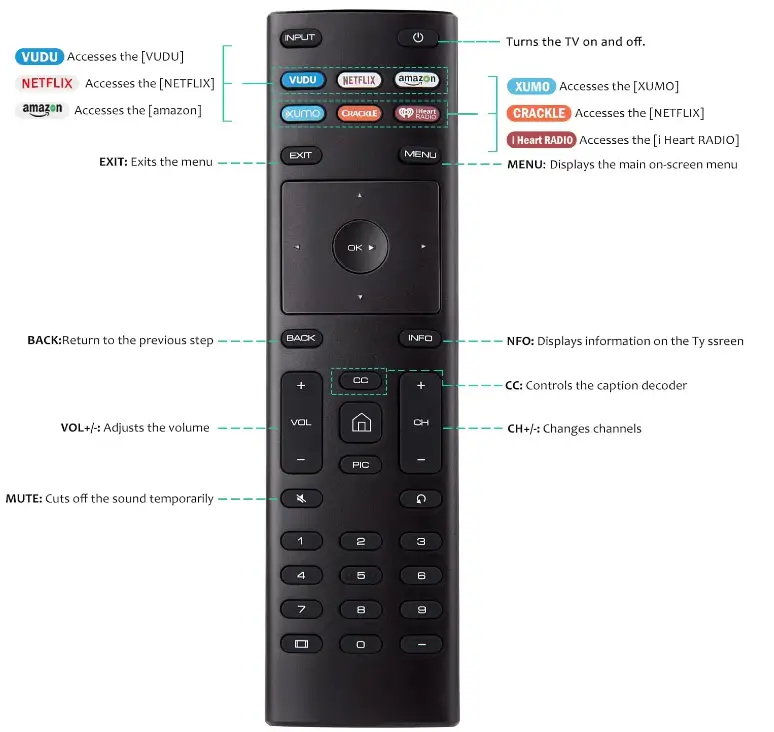 Universal-Remote-Control-XRT136-for-VIZIO-1