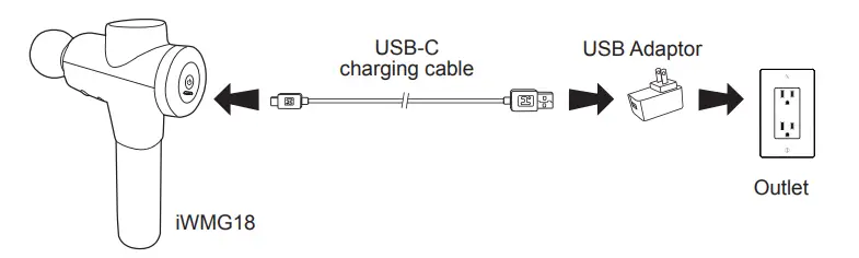 iHome iWMG18 Deep Tissue Percussion Massager - fig4