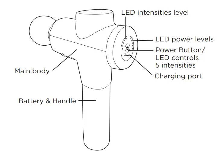iHome iWMG18 Deep Tissue Percussion Massager - fig5