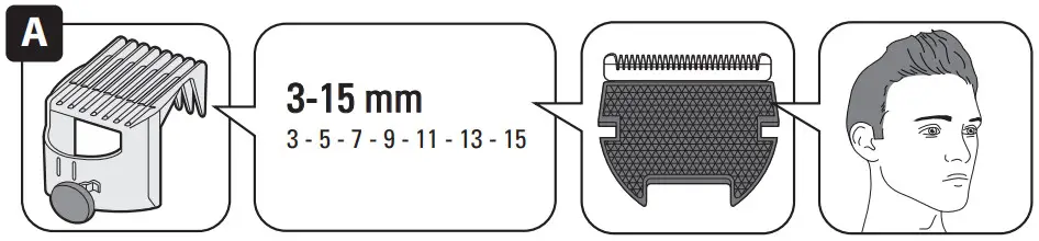 Rowenta TN5140F0 Wet and Dry Precision - Fig 2