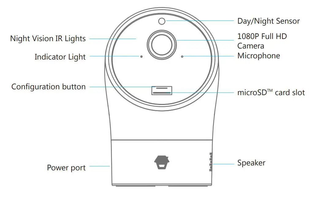 CHUANGO PT-300Q Indoor WiFi Pan Tilt Camera - Overview