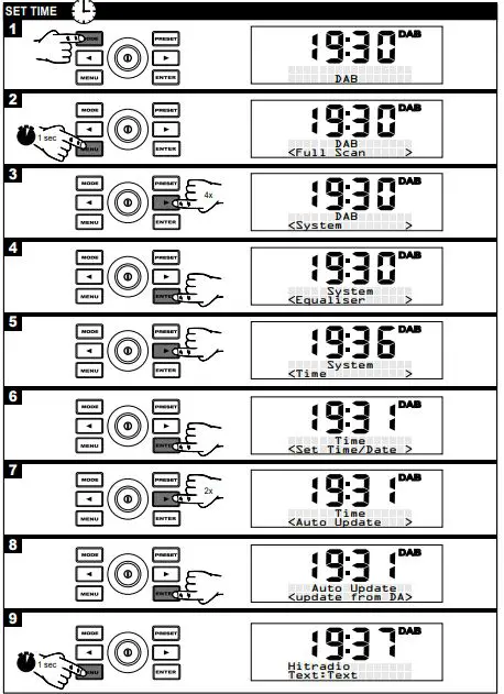 milwaukee-M18-JSRDAB+-High-Performance-Audio-System-FIG-5