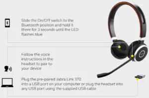 FIG 2 HOW TO START AND PAIR