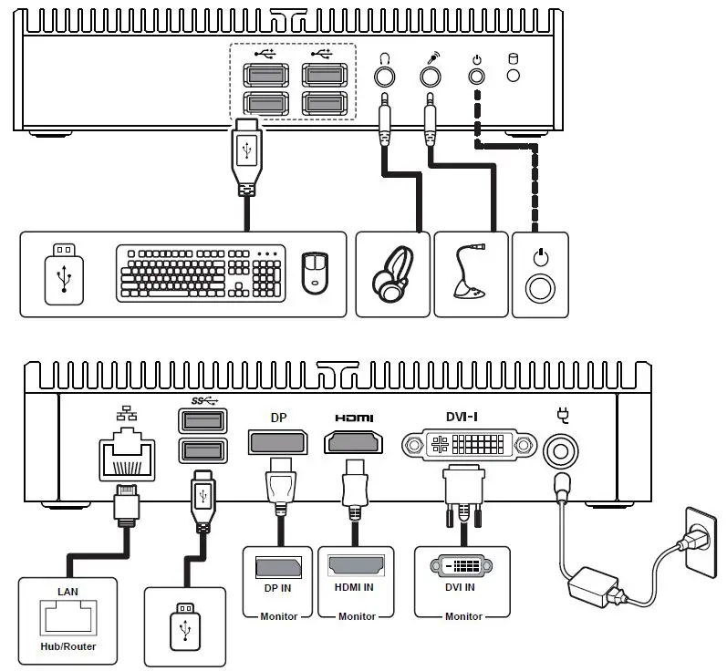 LG-CK500W-Thin-Client-Control-Box-fig4