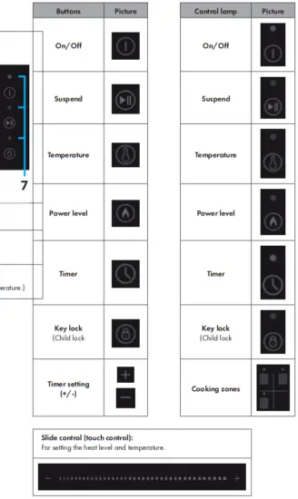 KLARSTEIN 10035360 TrinityCook Hybrid Combination Cooke - Fig 1