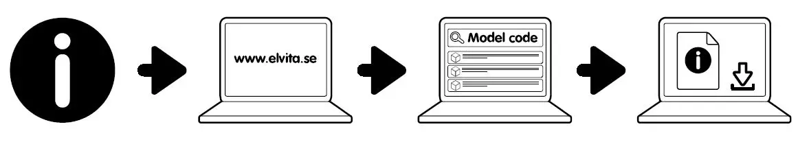 ELVITA CTM1612V Front Loading Washing Machine-FIG1
