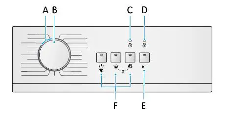 ELVITA CTM1612V Front Loading Washing Machine-FIG6