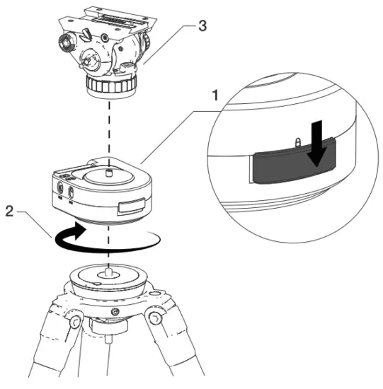 edelkrone Pan Pro Motorized Panning Control to Your Camera Rig - 1