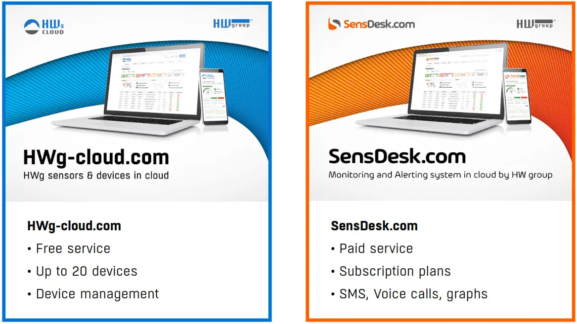 Hw group NB xxx communicate via Narrow Band network devices - Fig 23