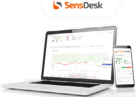 Hw group NB xxx communicate via Narrow Band network devices - Fig 24