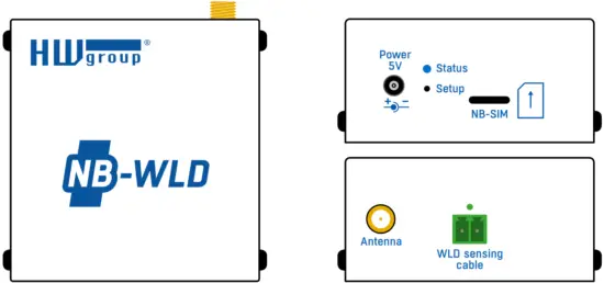 Hw group NB xxx communicate via Narrow Band network devices - Fig 34