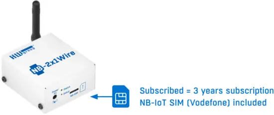Hw group NB xxx communicate via Narrow Band network devices - Fig 4