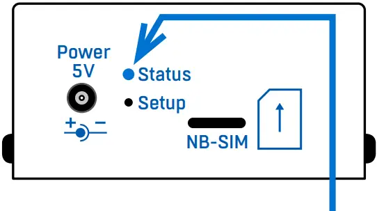 Hw group NB xxx communicate via Narrow Band network devices - Fig 8