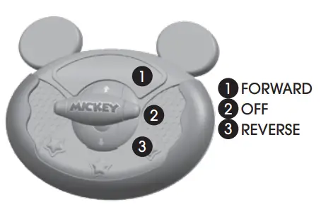 Disney 3880900 Mouse Train Track Set - 6