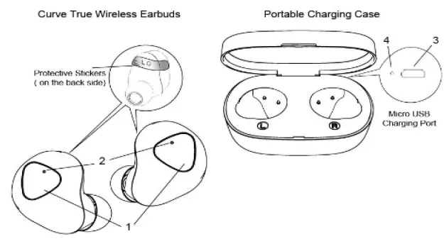 electric-garden-EP-0630-Bluetooth-earphone-earbuds-FIG-2