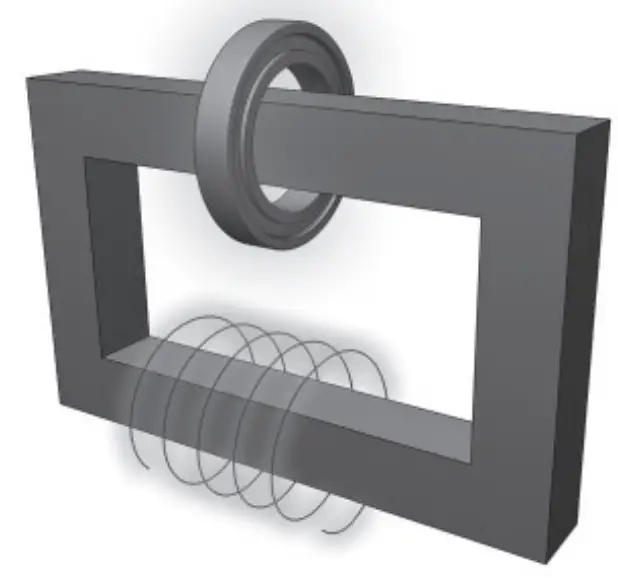 simatherm IH 240 Induction Heater-fig2