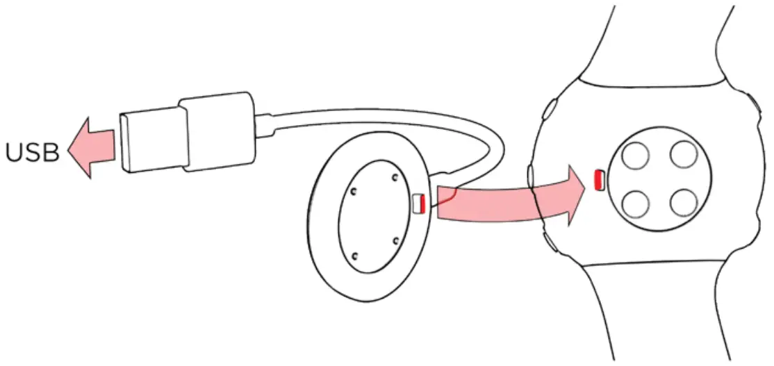 POLAR 4A GPS Multisport Watch - USB