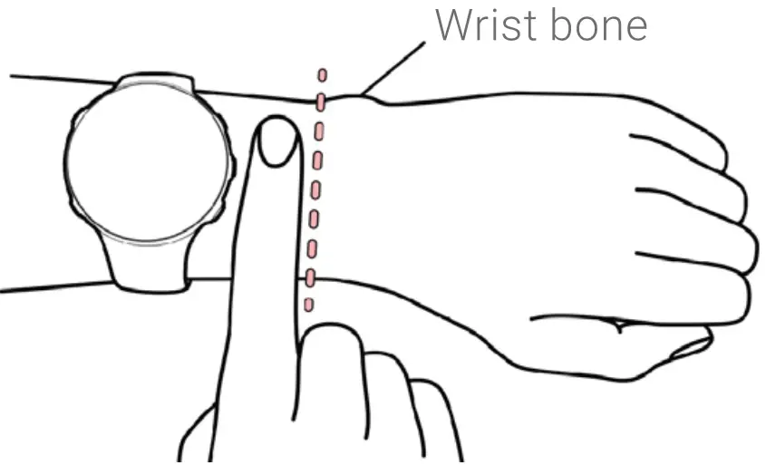 POLAR 4A GPS Multisport Watch - Wrist Bone