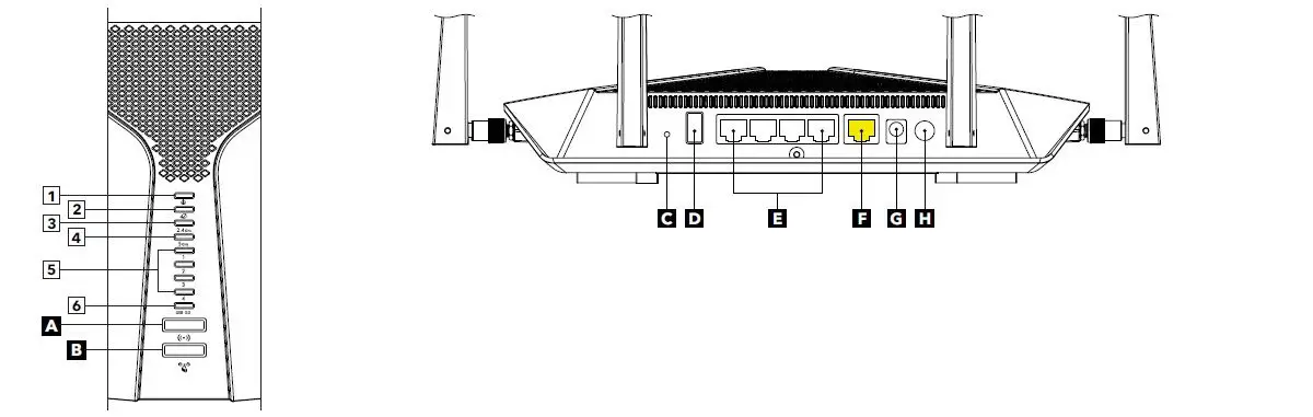 Netgear-AX5400-6-Stream-WiFi-Router-3