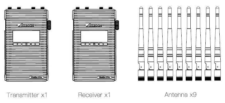 Accsoon-WIT02-Wireless-Video-Transmitter-fig-1