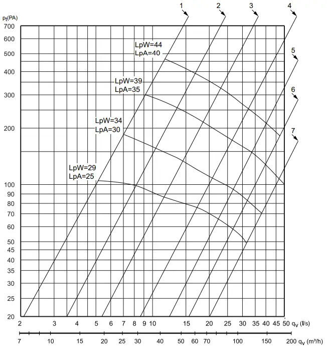 Cylinda-SK161-16-solo-cooker-Hood-fig-9