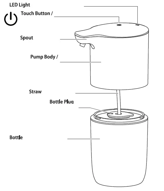 Dispensor-FOAMA SOD-02 WBM-Smart Automatic-Foaming -Hand-Soap-Dispenser-fig-1
