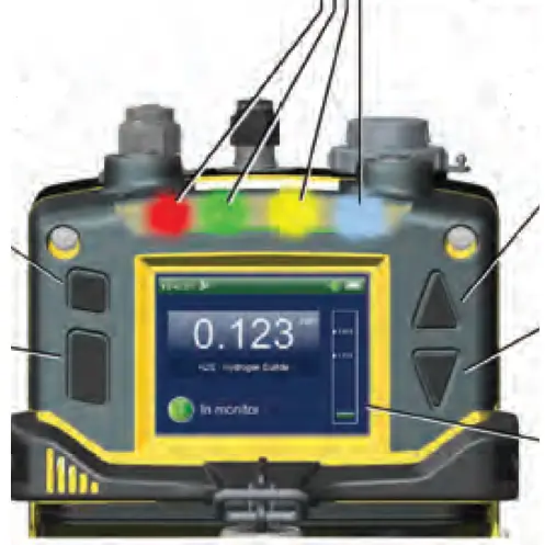 Honeywell spm flex single point monitor gas detector 02