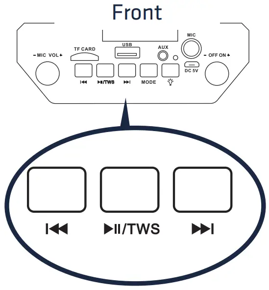 Turn On the Mic and Sing Along!