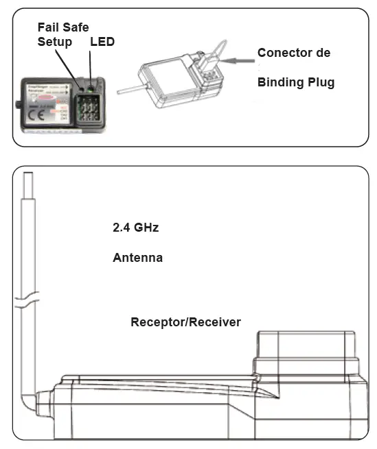 JAMARA 053370 Veloce EP 2.4GHz Monster Truck FIG 10