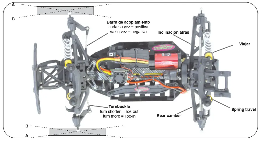 JAMARA 053370 Veloce EP 2.4GHz Monster Truck FIG 23