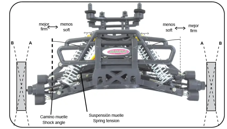 JAMARA 053370 Veloce EP 2.4GHz Monster Truck FIG 24