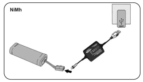 JAMARA 053370 Veloce EP 2.4GHz Monster Truck FIG 33