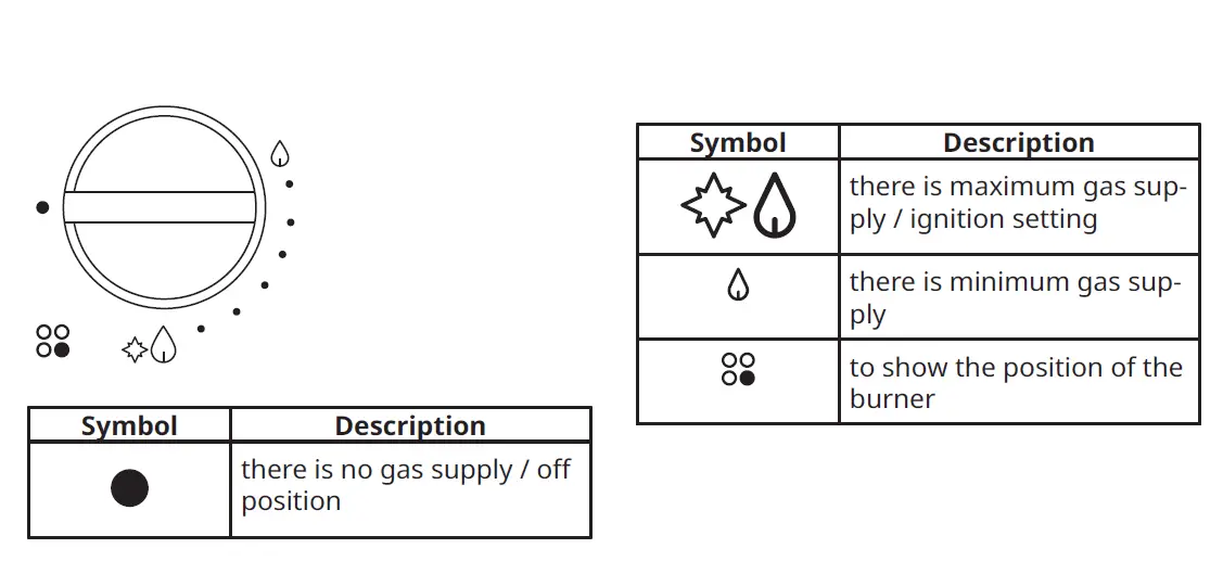 IKEA 604.948.57 LAGAN Freestanding Fridge Freezer fig 3