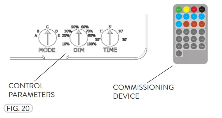 PacLights FTFS generation 2 Center Basket LED Troffer - 23