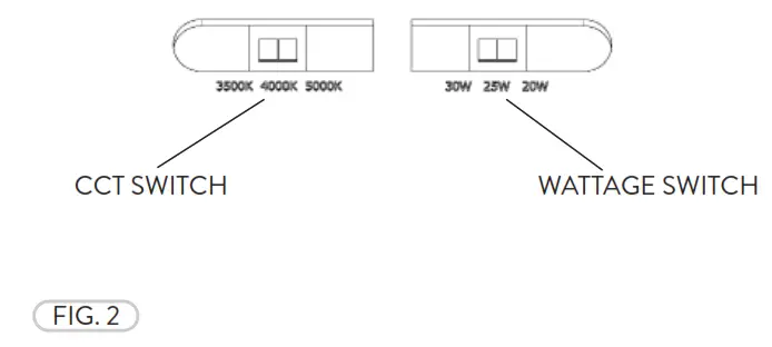 PacLights FTFS generation 2 Center Basket LED Troffer - 5