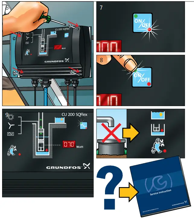 Grundfos CU200 SQFlex Control Box - fig