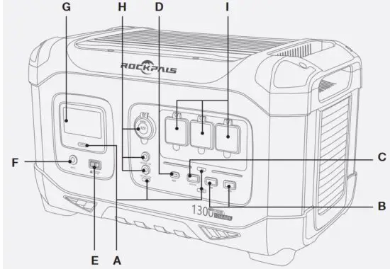 FIG 2 Get To Know Rockpower 1300.JPG