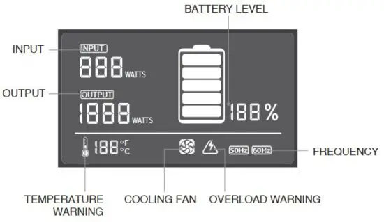 FIG 3 LCD Display.JPG