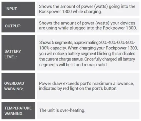 FIG 4 LCD Display.JPG