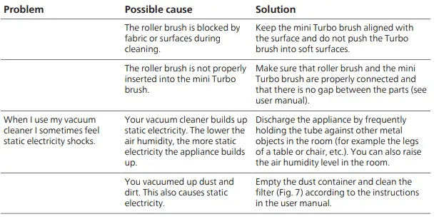 PHILIPS 8000 Series Cordless Stick vacuum cleaner 4